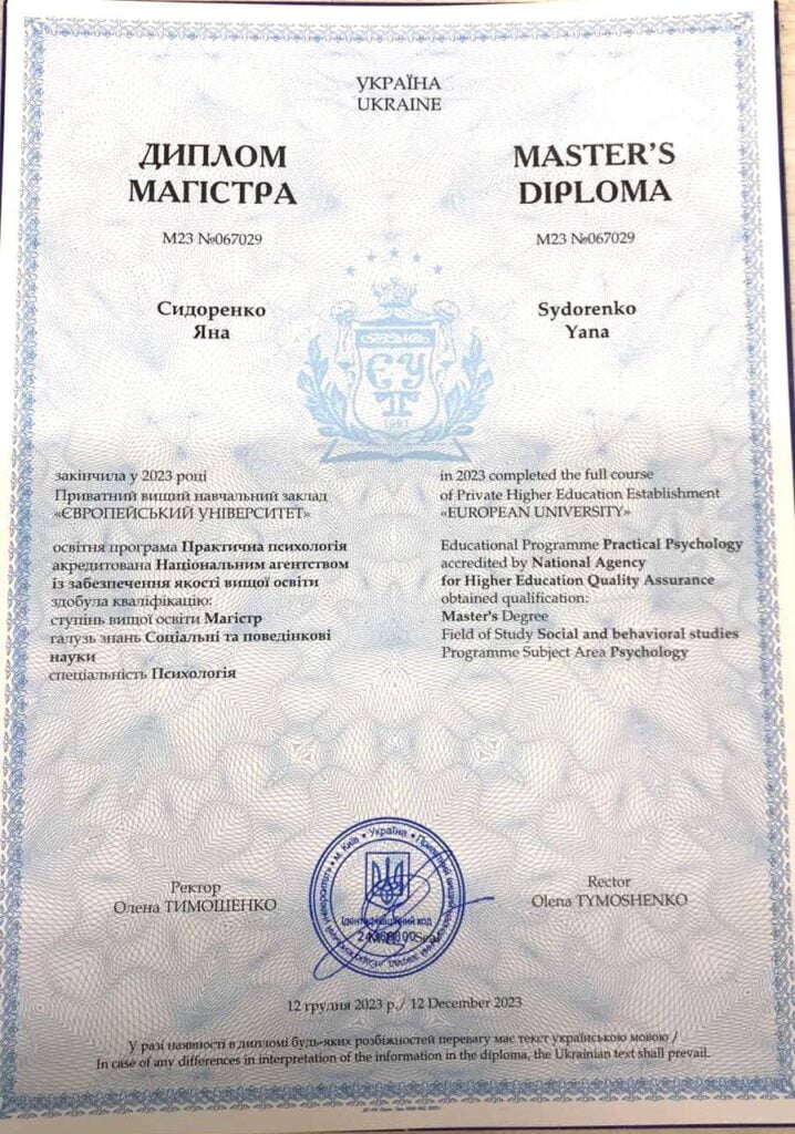 Яна Сидоренко