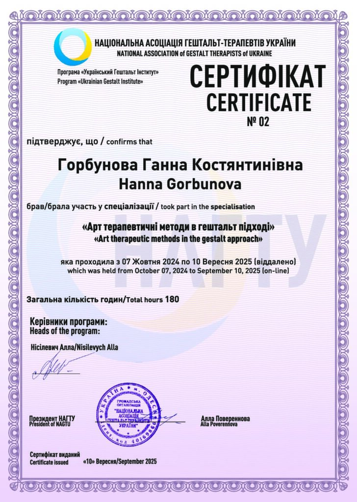 Анна Горбунова